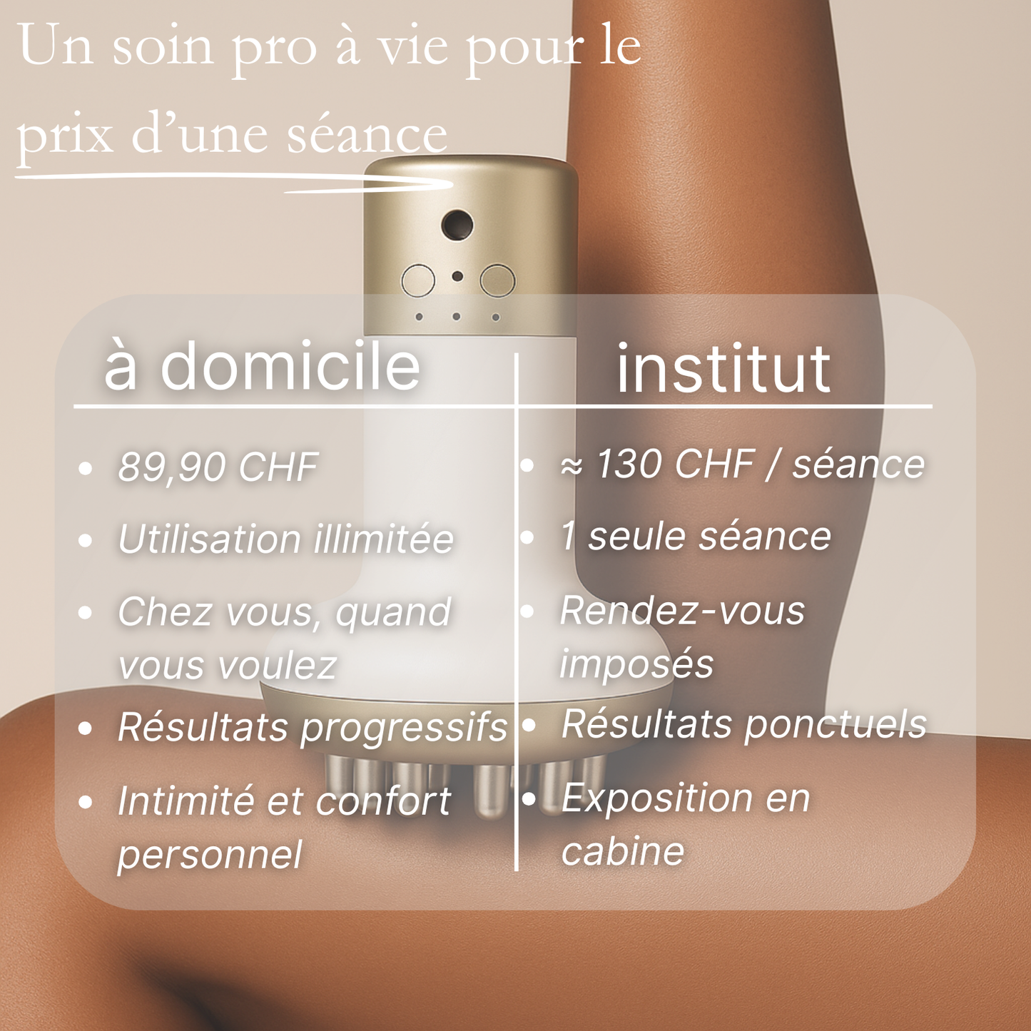 Smoothskin - Le masseur BodySculpt