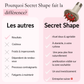 Le SmoothSkin, pour une peau lisse et une silhouette sculptée