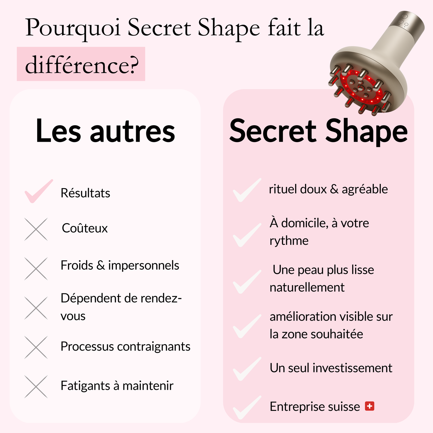 Le SmoothSkin, pour une peau lisse et une silhouette sculptée