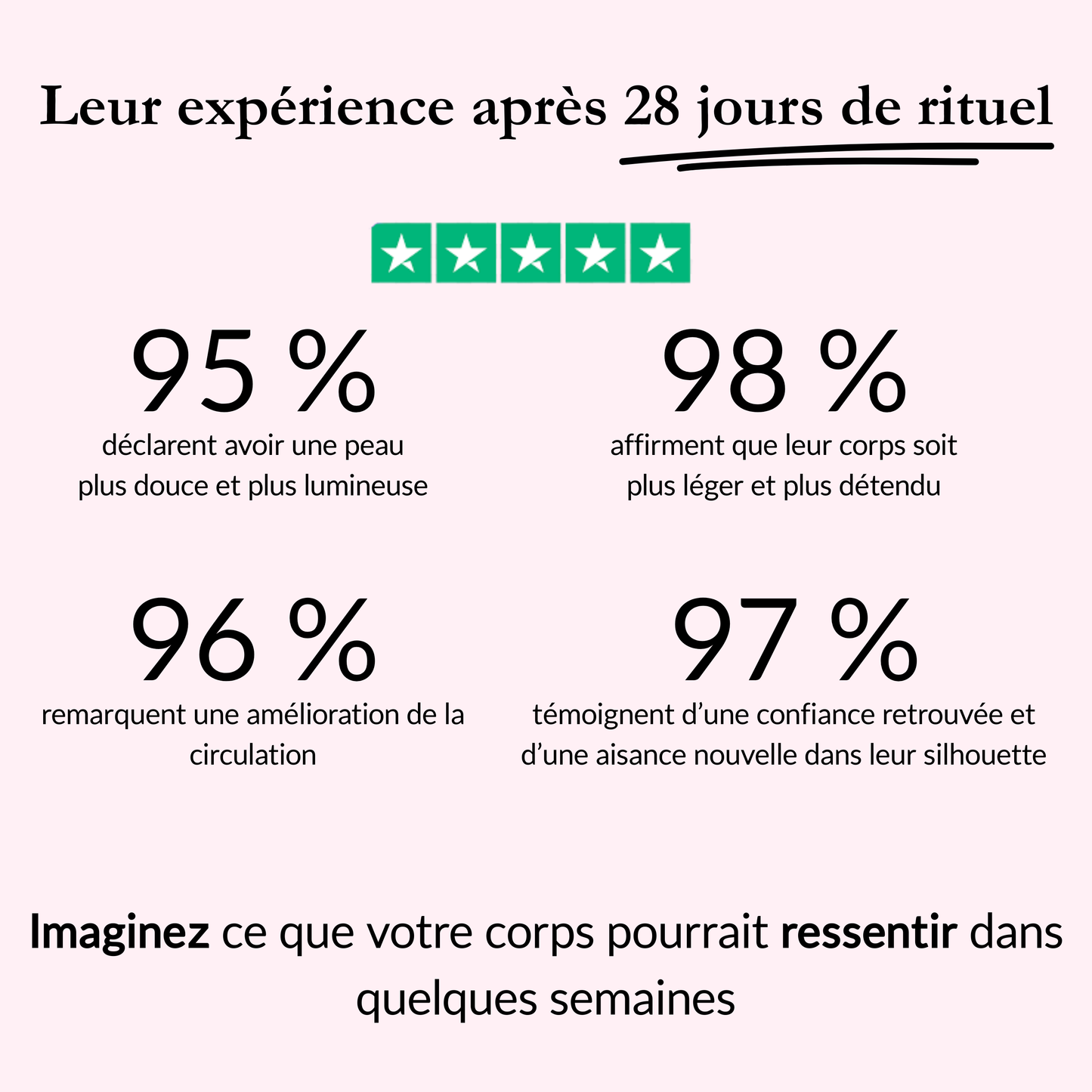 Le SmoothSkin, pour une peau lisse et une silhouette sculptée